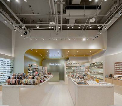 古田店面装修流程