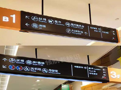 古田如何通过商场标识牌引导客流分布？